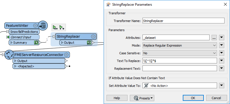 Using a StringReplacer to fix the _dataset path